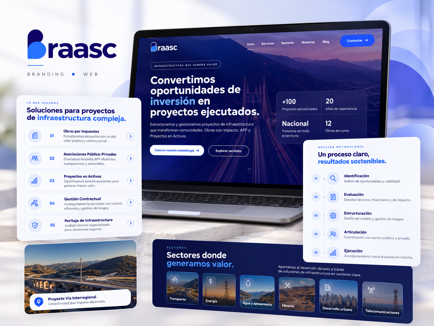 Presentación de la marca y la web de Braasc: un portátil con su página de inicio, junto a paneles con sus servicios, su metodología y los sectores en los que trabaja.