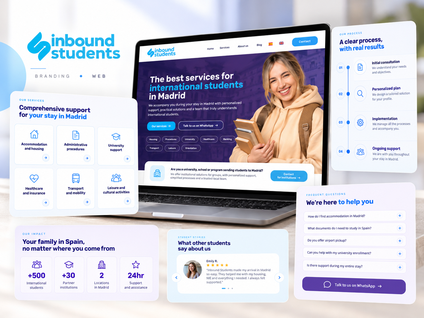 Maqueta original de Inbound Students: identidad y sitio web para estudiantes internacionales en España